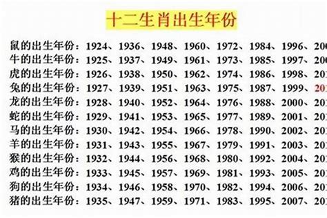 1993生肖五行|1993年5月出生的人五行属什么命？什么五行？